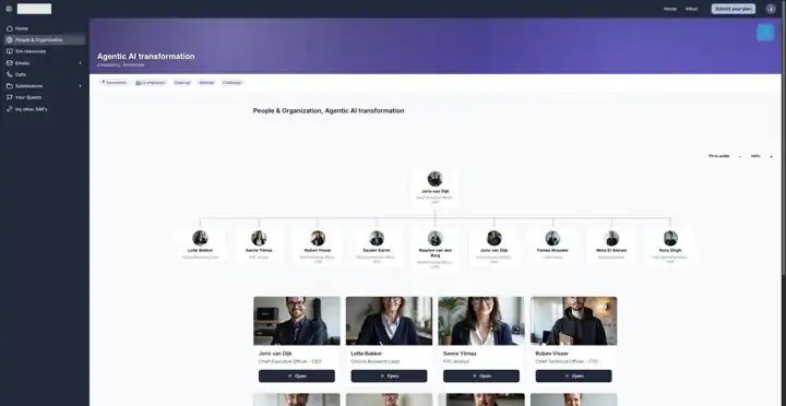 People and organisation chart in Strategy Quest